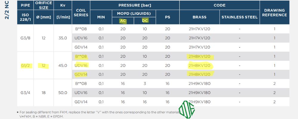 21H8KV120