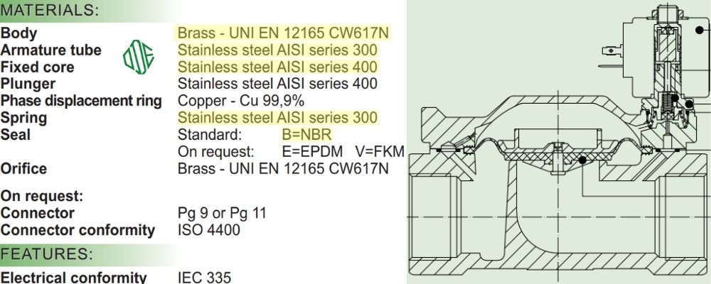 21W4ZB250