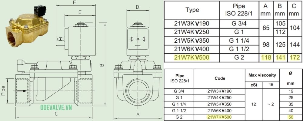 21W7KV500