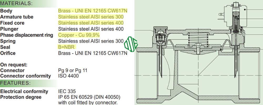 21W9KB750