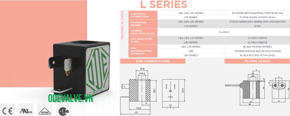 cuộn coil van điện từ ode