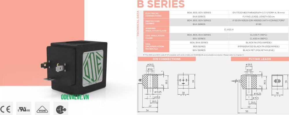 cuộn coil van điện từ ode