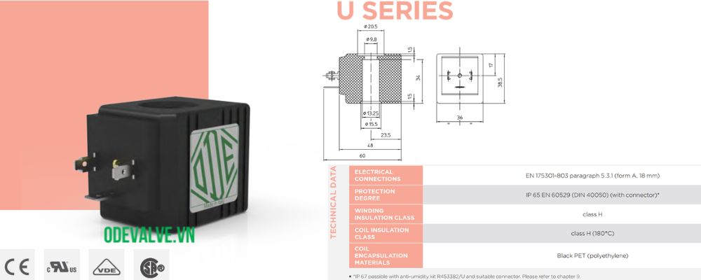 cuộn coil van điện từ ode