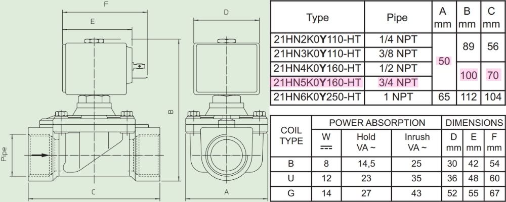 21HN5K0Y160-HT